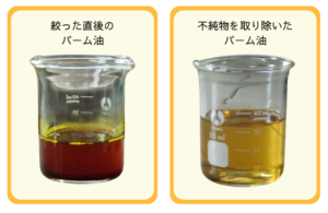 パーム油の精製前後