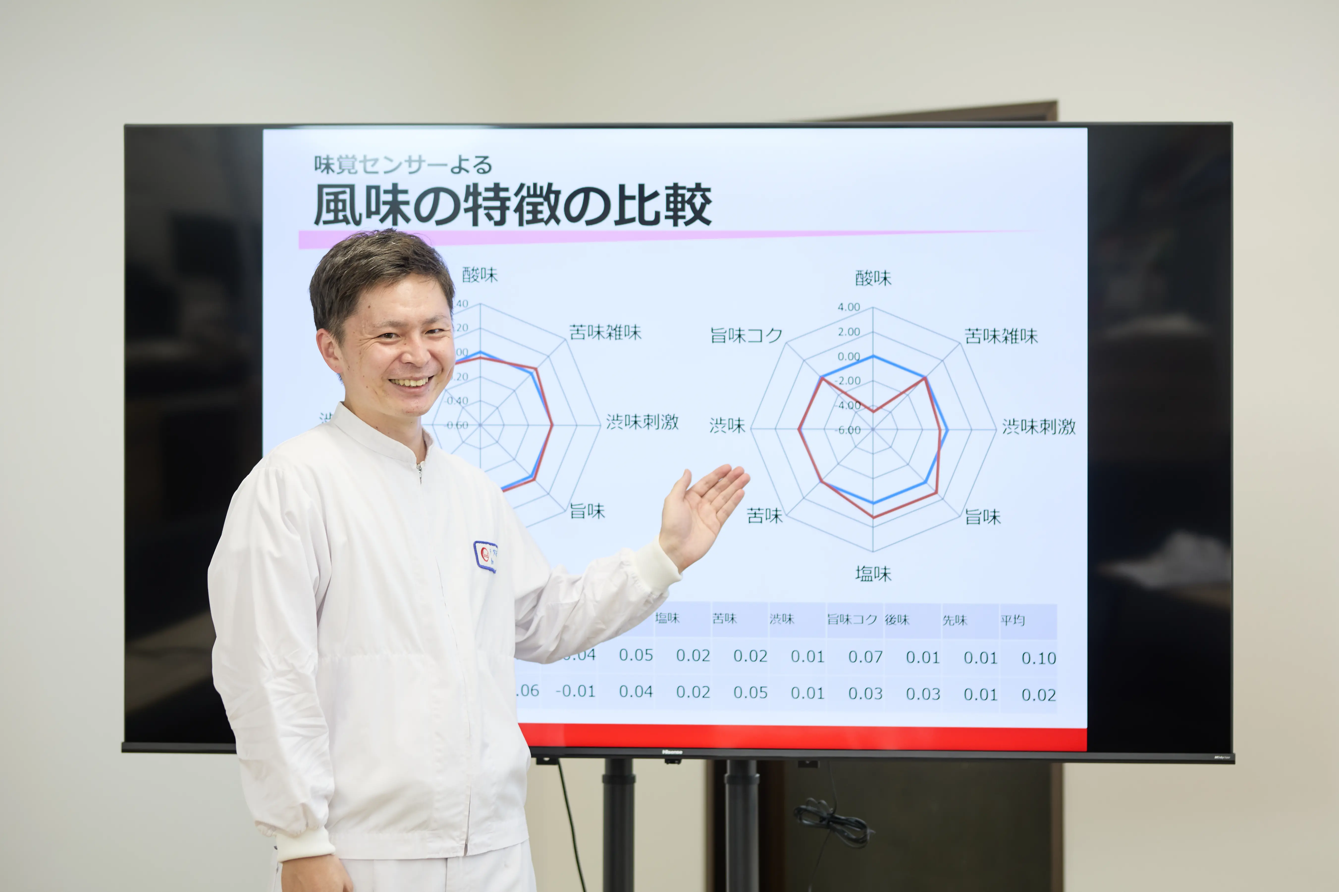 分析データの活用・提供イメージ