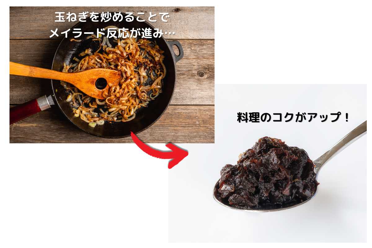 メイラード反応とコク