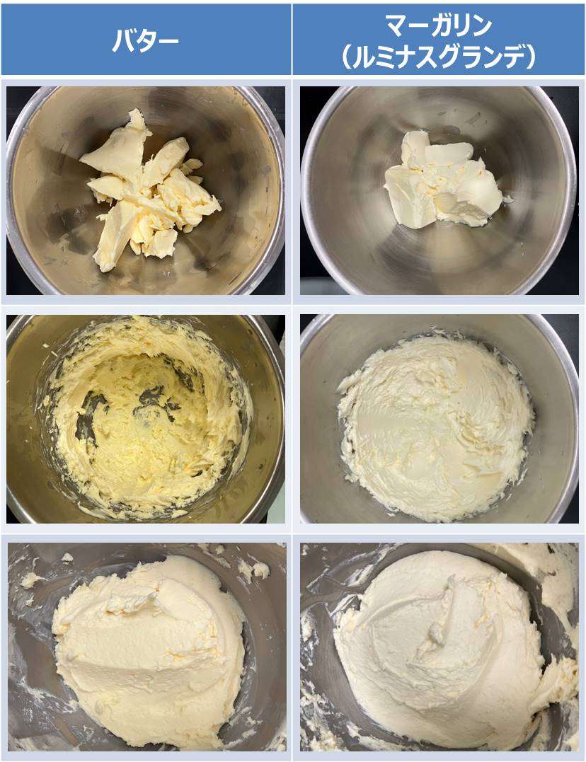 バターとマーガリンで作ったバタークリームの比較