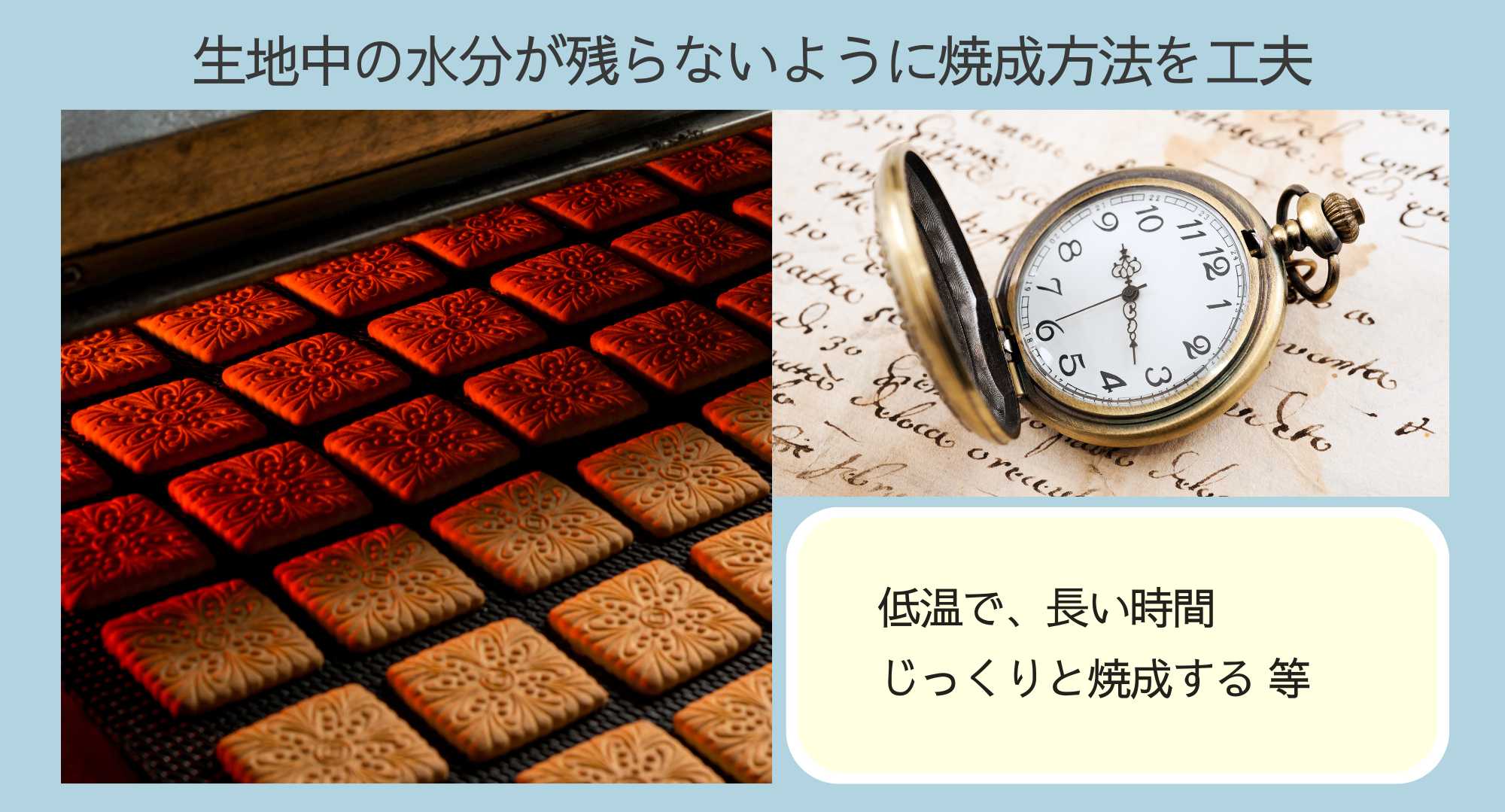 焼成条件を見直す