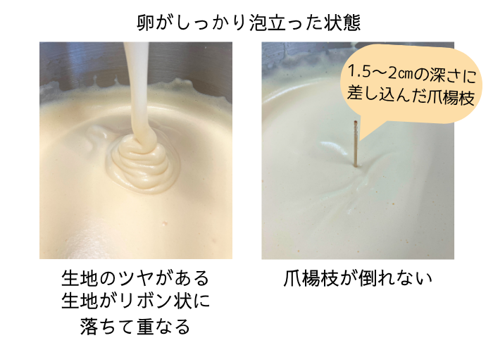 卵がしっかり泡立った状態