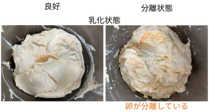 卵の乳化状態の比較