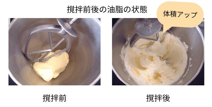 クリーミング前後の比較