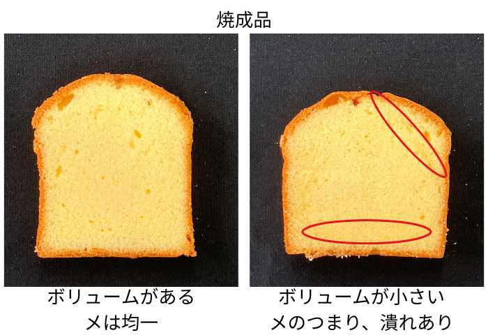 卵の乳化状態の違いによる焼成品比較