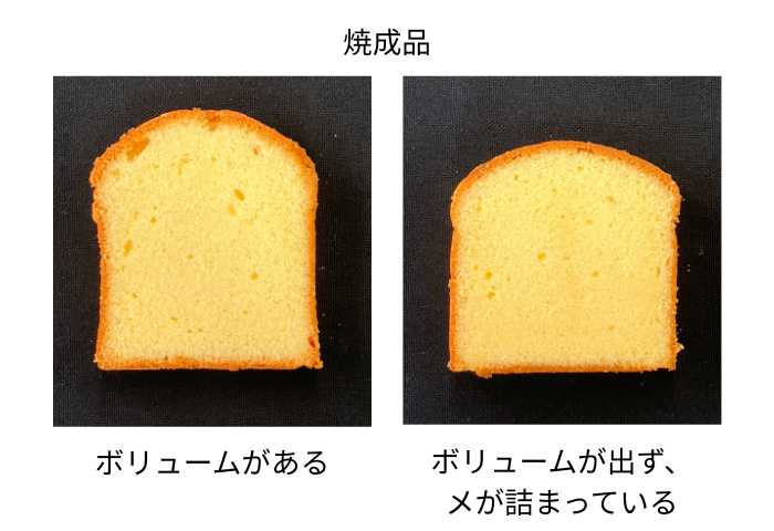 油脂の硬さ違いによる焼成品の比較
