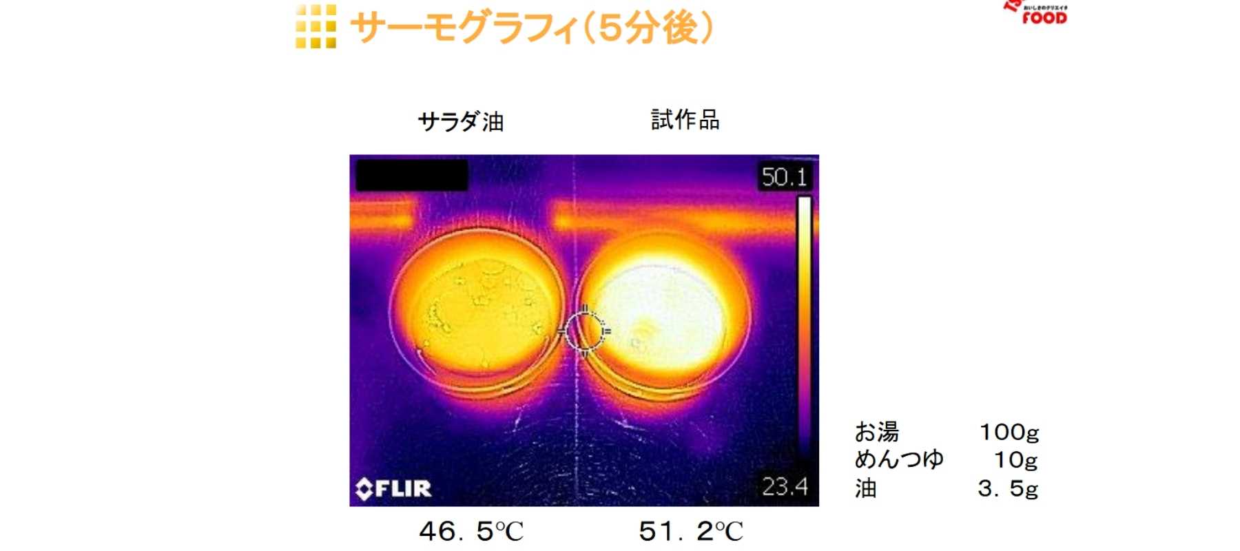 サーモグラフィ