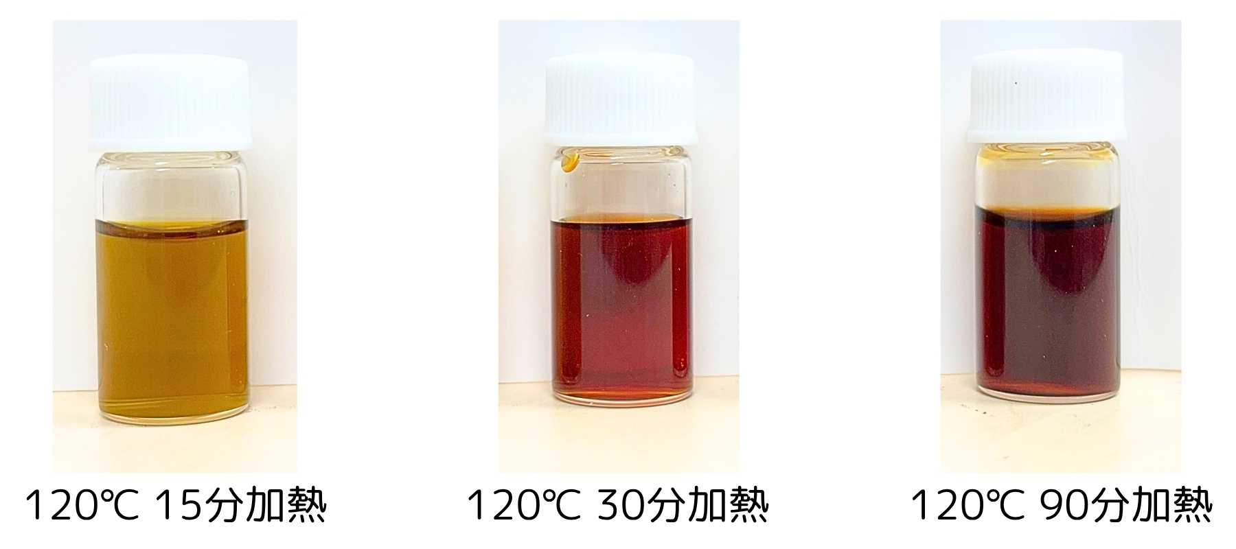 メイラード反応と時間