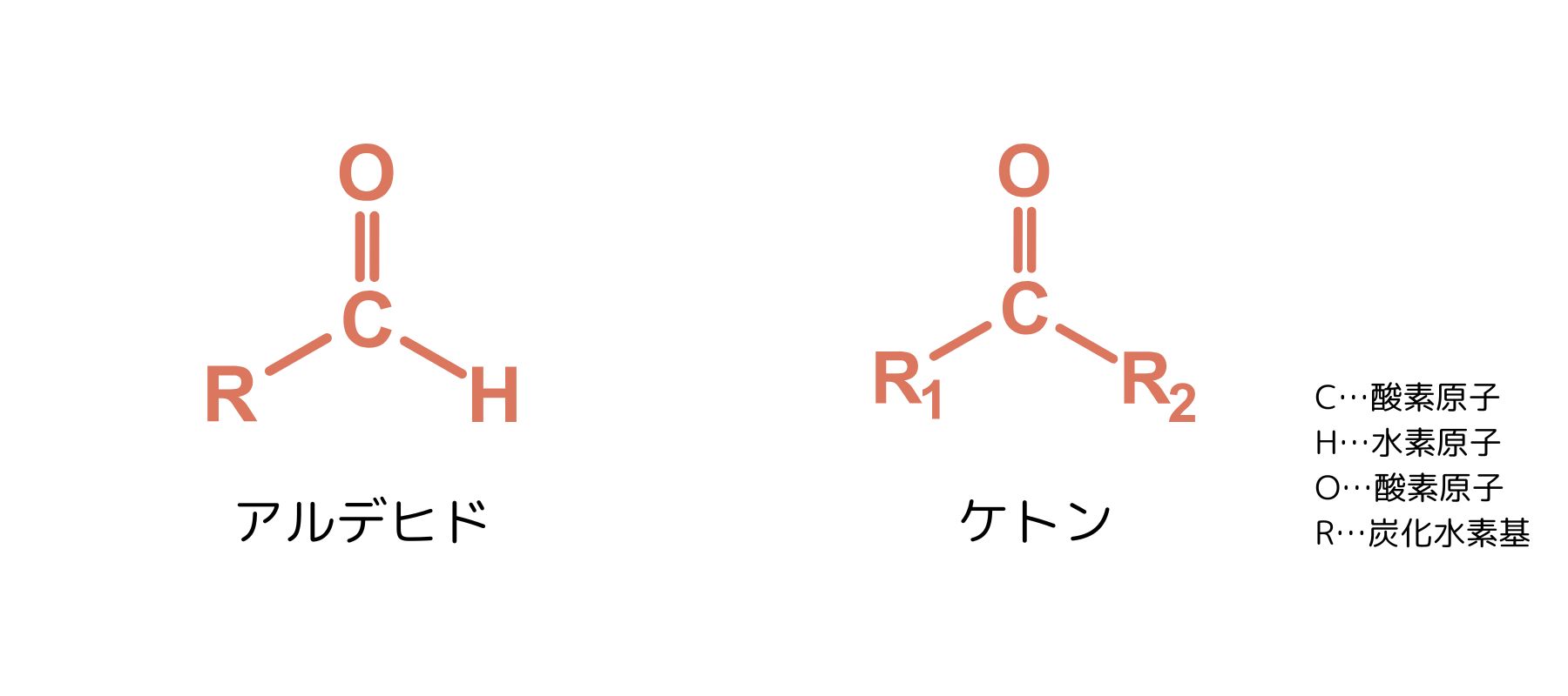 アルデヒド基やケトン基の構造