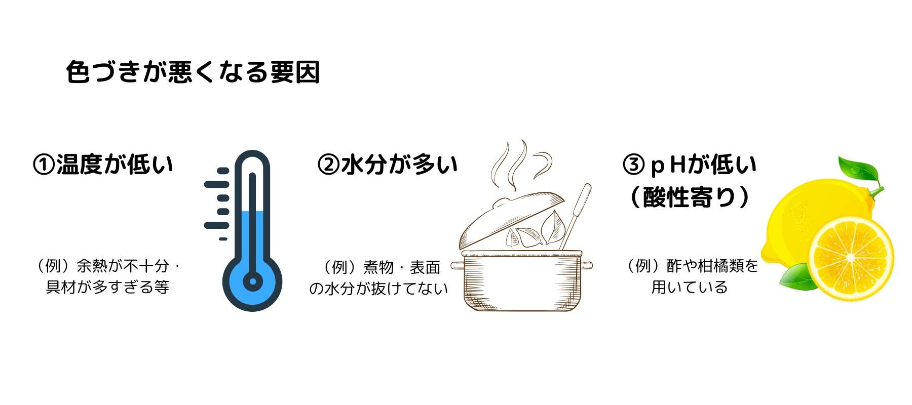色づきが悪くなる要因