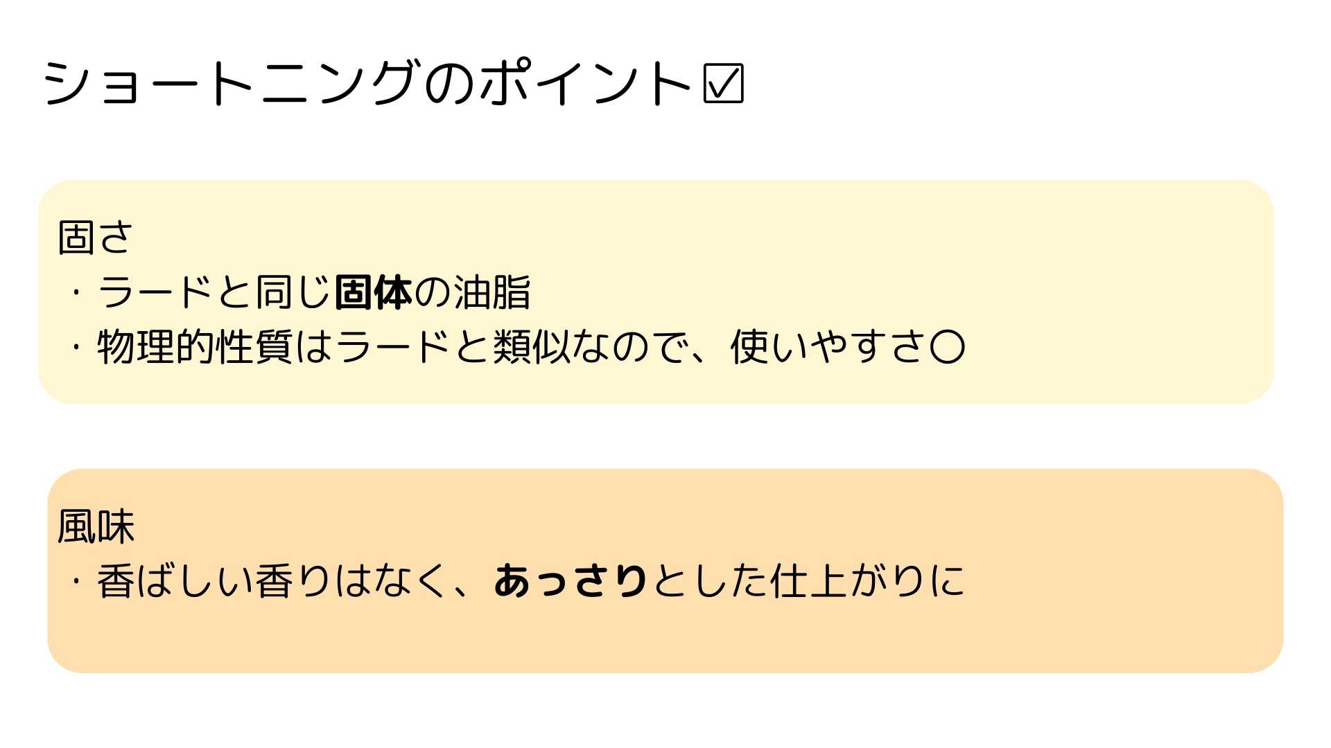 ショートニングポイント