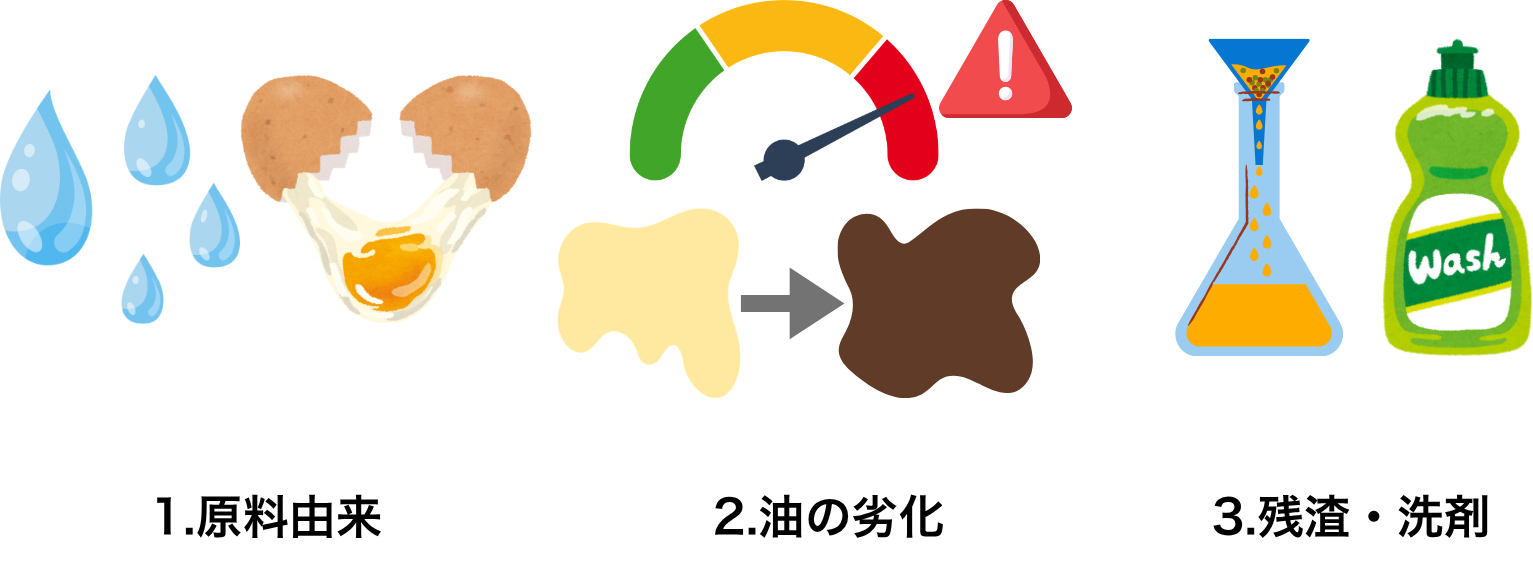揚げ油の泡立ちを引き起こす主な原因3つ