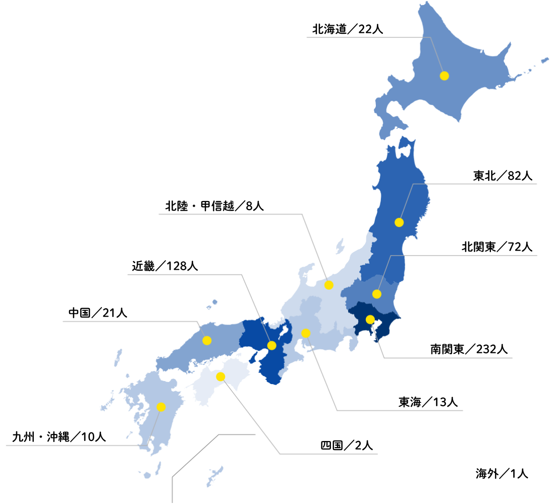出身校地域別一覧